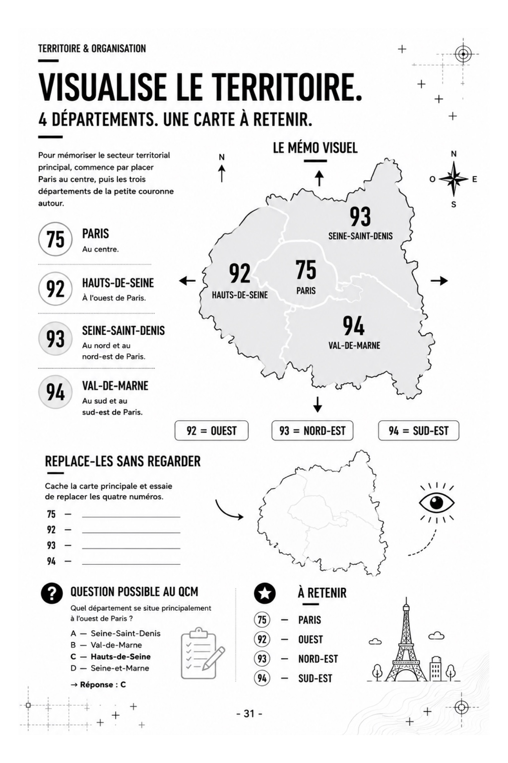 Visualisez le territoire — page 31