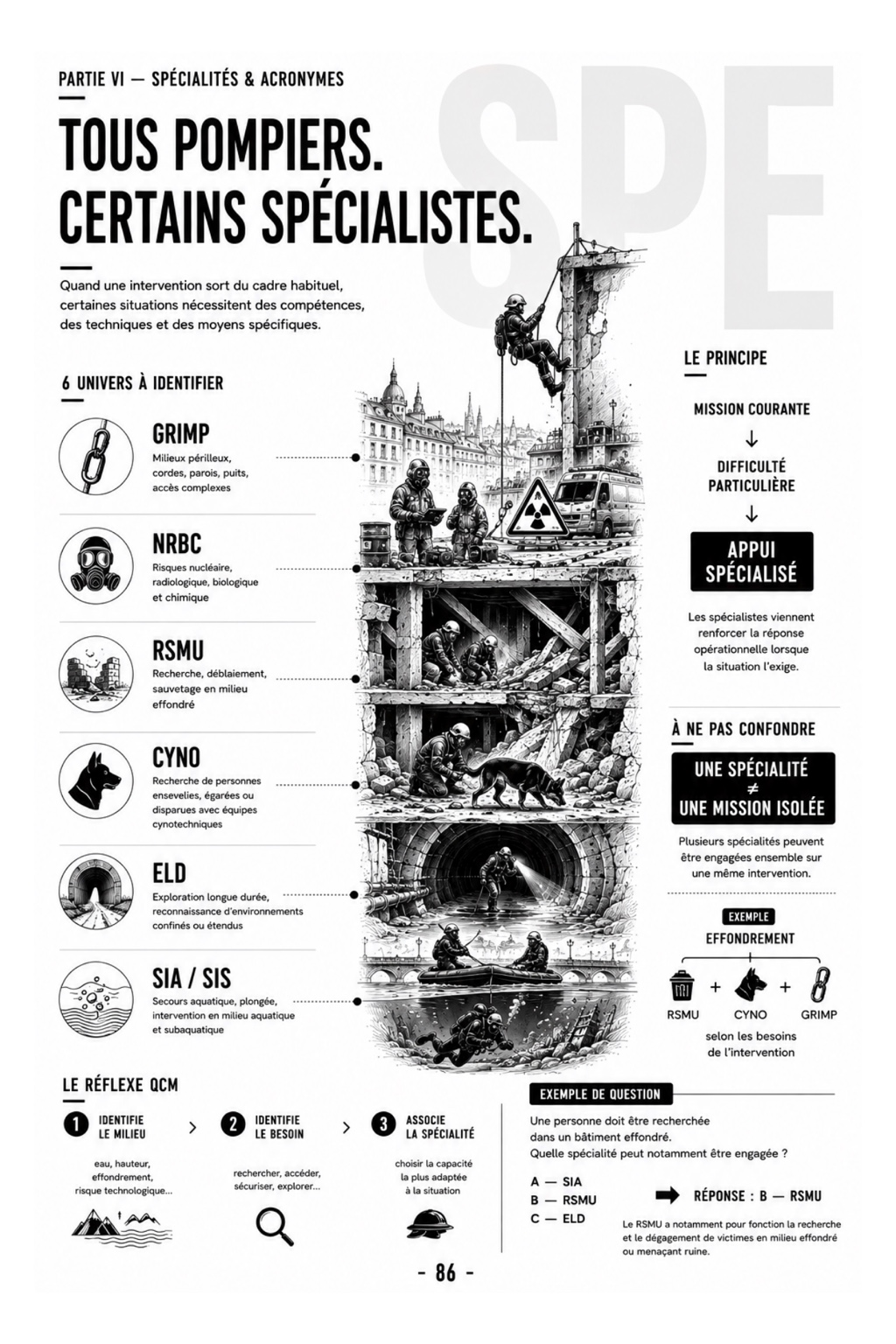 Tous pompiers, certains spécialistes — page 86
