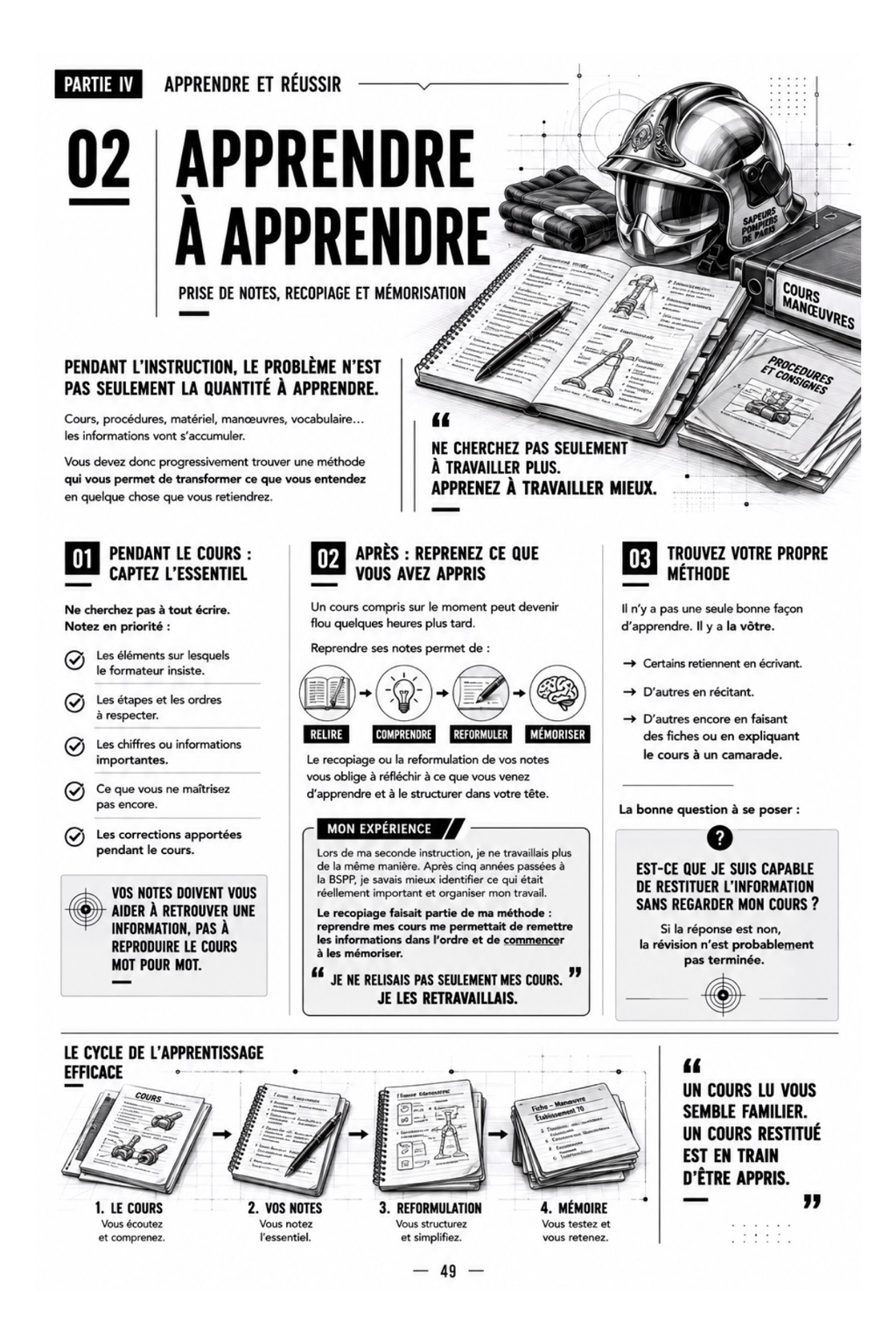 Apprendre à apprendre — page 49