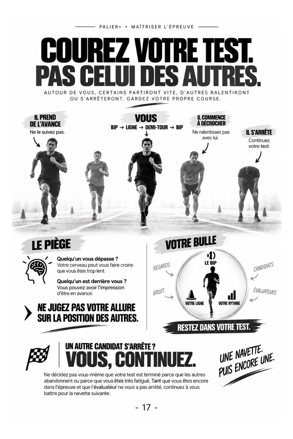 Courez votre test — page 17