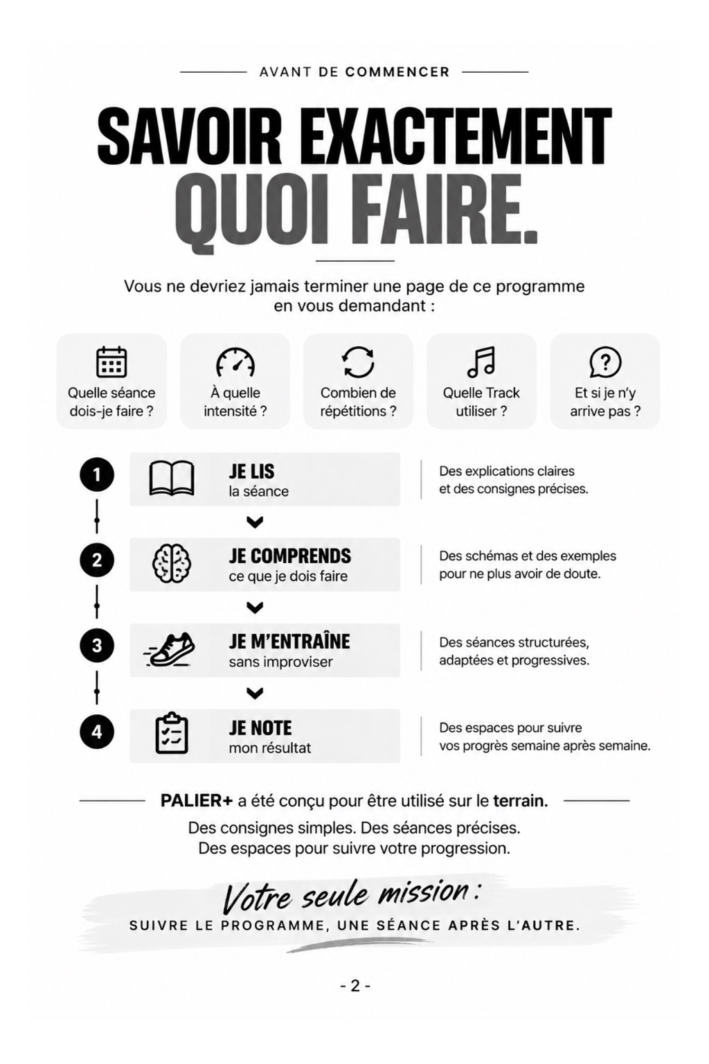 PALIER+ — Page 2 — Savoir exactement quoi faire