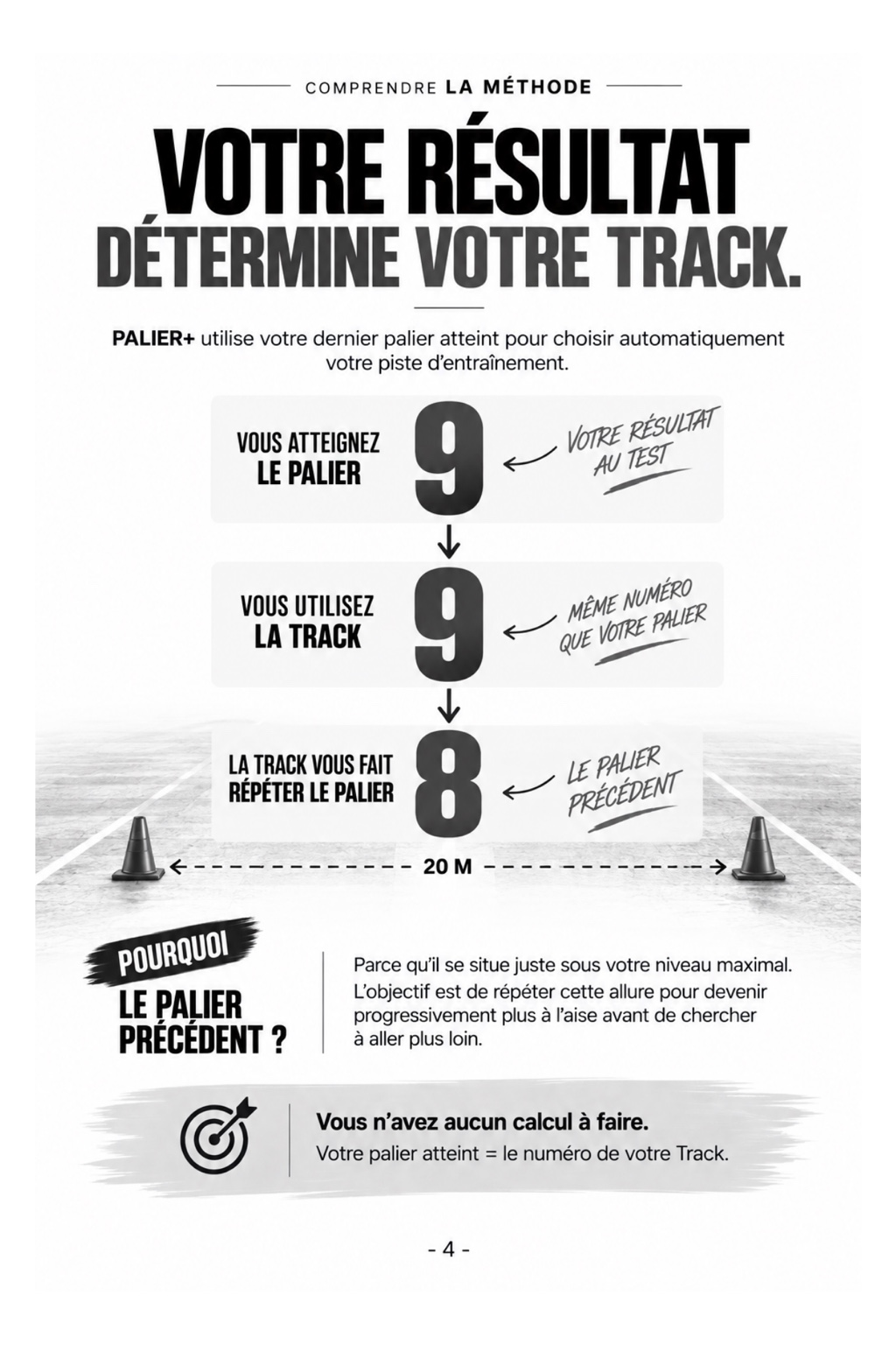 Votre résultat détermine votre Track — page 4