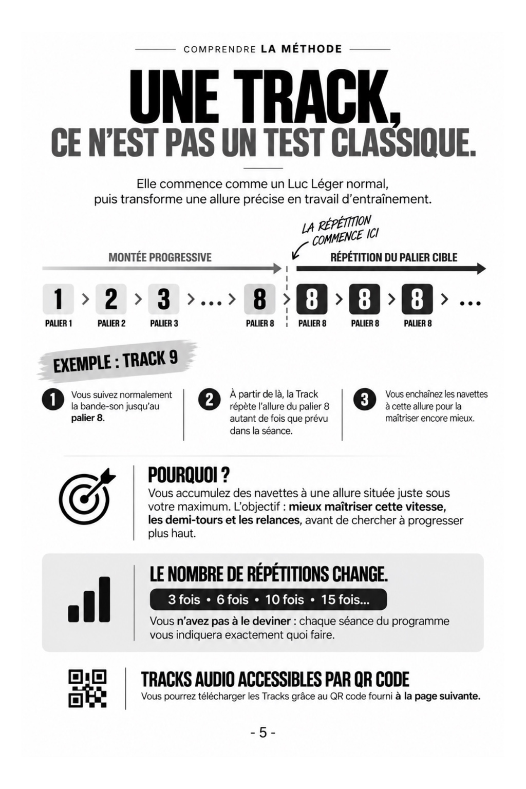 PALIER+ — Page 5 — Une Track, ce n’est pas un test classique
