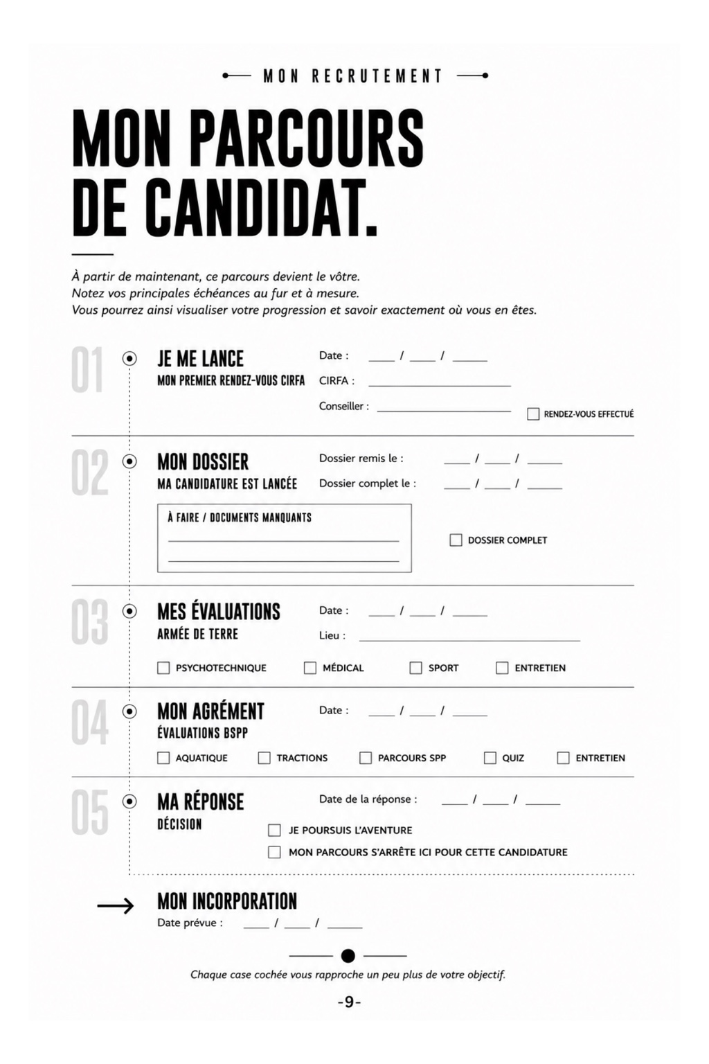 Mon parcours de candidat — page 9